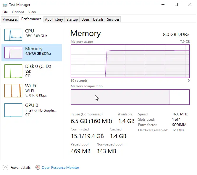 task manager performance tab